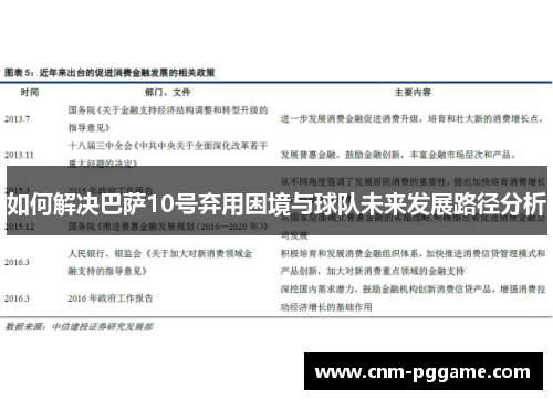 如何解决巴萨10号弃用困境与球队未来发展路径分析