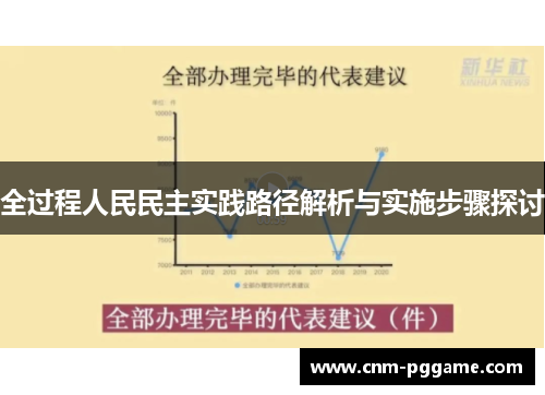 全过程人民民主实践路径解析与实施步骤探讨