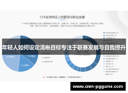 年轻人如何设定清晰目标专注于联赛发展与自我提升