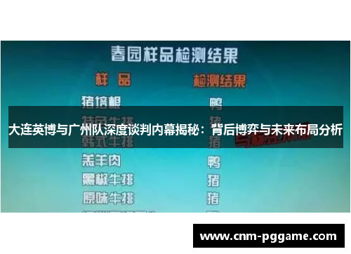 大连英博与广州队深度谈判内幕揭秘：背后博弈与未来布局分析