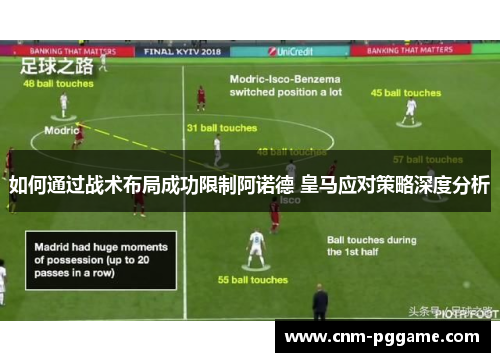 如何通过战术布局成功限制阿诺德 皇马应对策略深度分析