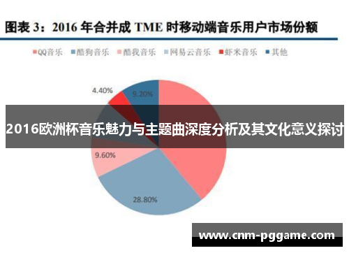 2016欧洲杯音乐魅力与主题曲深度分析及其文化意义探讨