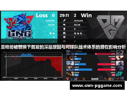 圣枪哥被替换下首发的深层原因与对球队战术体系的潜在影响分析