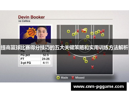 提高篮球比赛得分技巧的五大关键策略和实用训练方法解析