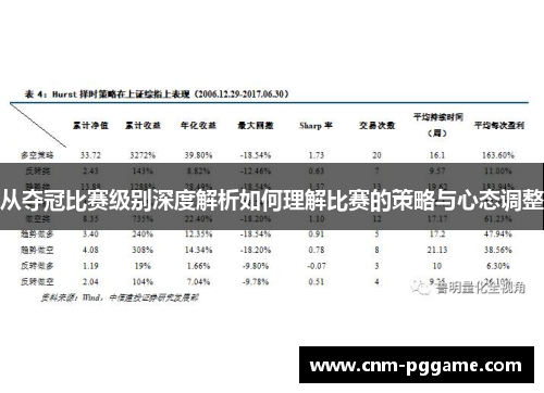 从夺冠比赛级别深度解析如何理解比赛的策略与心态调整