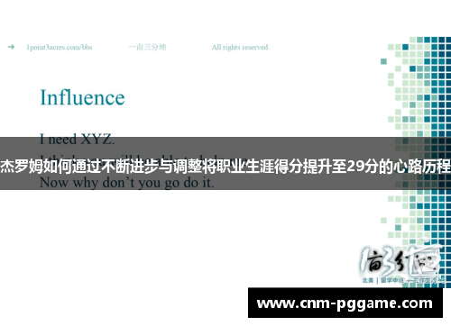 杰罗姆如何通过不断进步与调整将职业生涯得分提升至29分的心路历程
