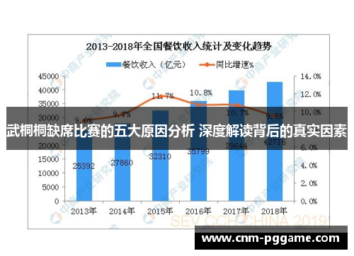 武桐桐缺席比赛的五大原因分析 深度解读背后的真实因素