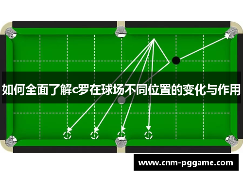 如何全面了解c罗在球场不同位置的变化与作用