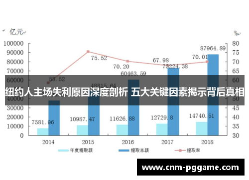 纽约人主场失利原因深度剖析 五大关键因素揭示背后真相