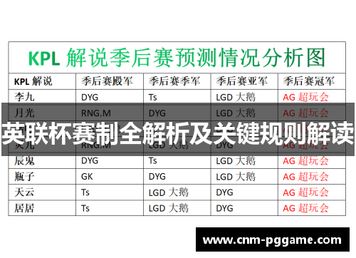英联杯赛制全解析及关键规则解读