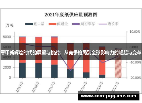 意甲新辉煌时代的展望与挑战：从竞争格局到全球影响力的崛起与变革