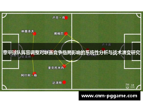 意甲球队阵容调整对联赛竞争格局影响的系统性分析与战术演变研究