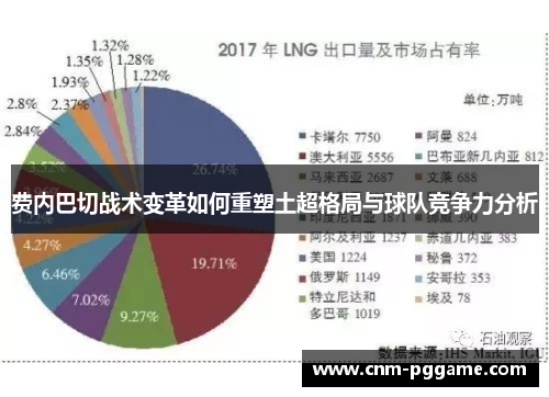 费内巴切战术变革如何重塑土超格局与球队竞争力分析